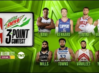 NBA All-Star: Kto wygra konkurs rzutów za 3-punkty? Typy bukmacherskie 19 lutego (sobota)