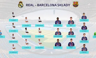 Real Madryt - FC Barcelona składy na El Clasico 2022 [aktualizacja]