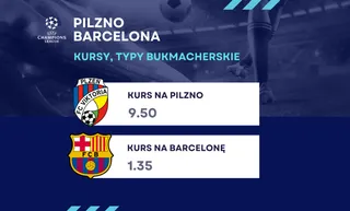 Pilzno - Barcelona: Kursy i typy bukmacherskie 1 listopada (wtorek)