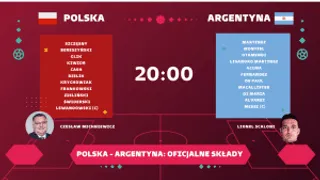 Polska - Argentyna: Oficjalne składy. Kto zagra?