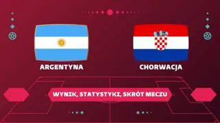 Argentyna - Chorwacja: Wynik, Statystyki, Skrót meczu