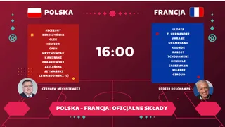 Polska - Francja: Oficjalne składy. Kto zagra?
