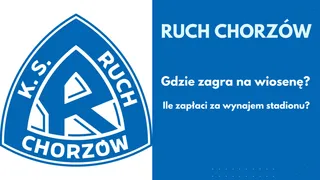Gdzie na wiosnę zagra Ruch Chorzów? Ile zapłaci za wynajem stadionu?