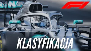 F1 klasyfikacja 2025. Kto liderem Formuły 1?