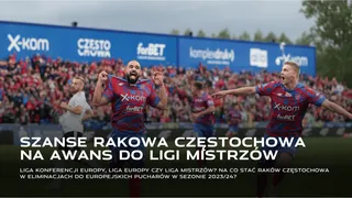 Szanse Rakowa Częstochowa na awans do Ligi Mistrzów 2023/24: Scenariusze
