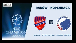 Raków Częstochowa - FC Kopenhaga: Skrót meczu, Wynik i Statystyki (22.08.2023)