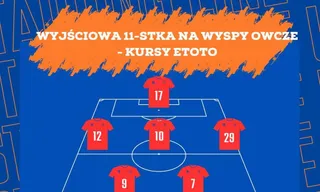 Jakim składem zagramy z Wyspami Owczymi? Zakłady bukmacherskie Etoto