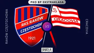 Raków Częstochowa - Cracovia: Typy, Zapowiedź, Kursy (25.11.2023)