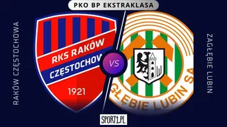 Raków Częstochowa - Zagłębie Lubin: Typy, kursy (05.11.2023). Przyjezdni bez szans na przełamanie?