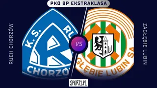 Ruch Chorzów - Zagłębie Lubin: Typy, Zapowiedź, Kursy [08.12.23]