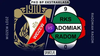 Widzew Łódź - Radomiak Radom: Typy, Zapowiedź, Kursy (02.12.203)