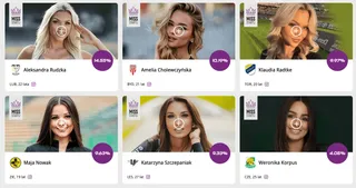 Lublin opanował nie tylko tor! Piąty tytuł Miss w kieszeni MOTORU