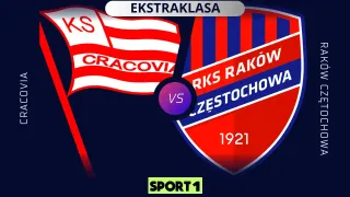 Cracovia - Raków: Typy, kursy i analiza (18.10.2025)