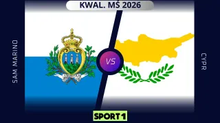 San Marino - Cypr: Typy. Prognozy i kursy (12.10.2025)