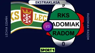 Lechia Gdańsk – Radomiak Radom: Typy, Analiza (03.11.2025)