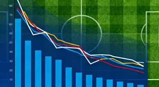 Ryzykowna strategia przynosi efekty? Barcelona tonie w długach, ale poprawia wyniki