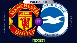 Manchester United – Brighton: Typy, Kursy, Analiza (11.01.2026)