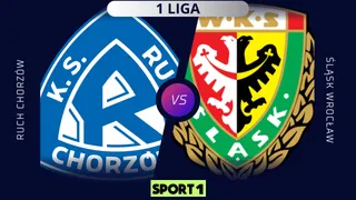 Ruch Chorzów - Śląsk Wrocław: Typy i prognozy. Kto wygra? 08.02.2026