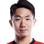 Sang-woo Kang