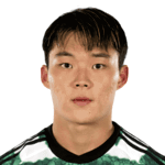 Hyun-gyu Oh