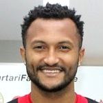 Lucas Ramos