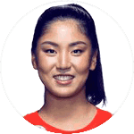 Wang Xin.