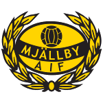 Logo Mjällby