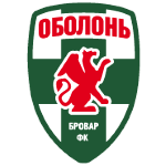 Logo Obolon