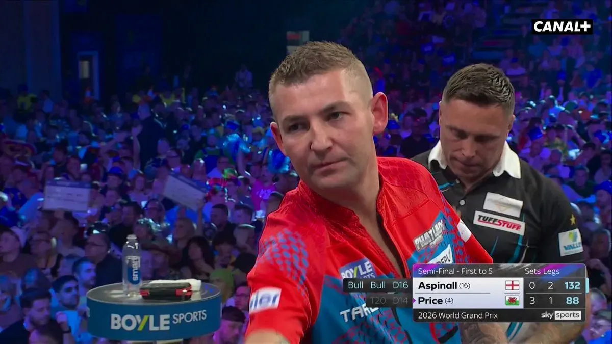 132 na seta! Nathan Aspinall nie poddaje się w walce o finał World Grand Prix! Mecz trwa w CANAL+