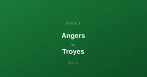 Angers - Troyes: Typy bukmacherskie