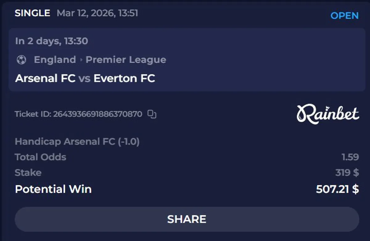 Arsenal blisko mistrzostwa Anglii. Kontrowersje wokół stylu gry Kanonierów