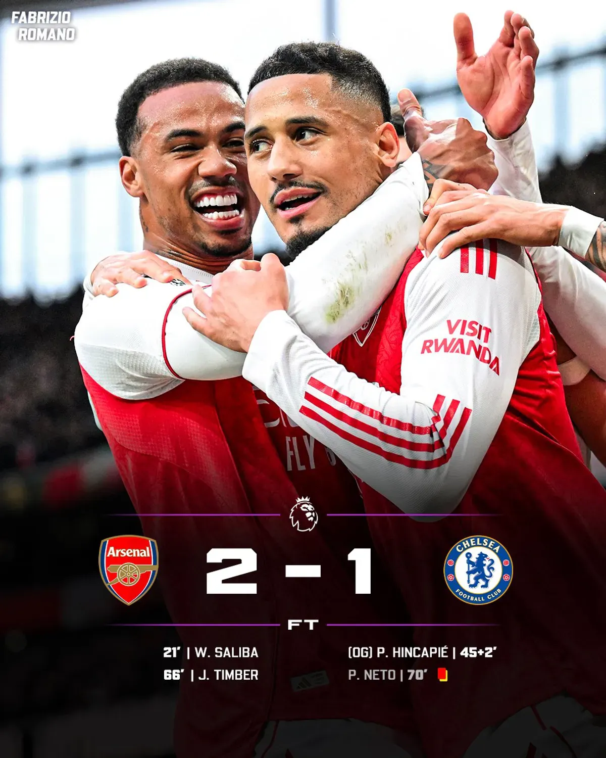 Arsenal górą w derbach Londynu. Kluczowe zwycięstwo Kanonierów