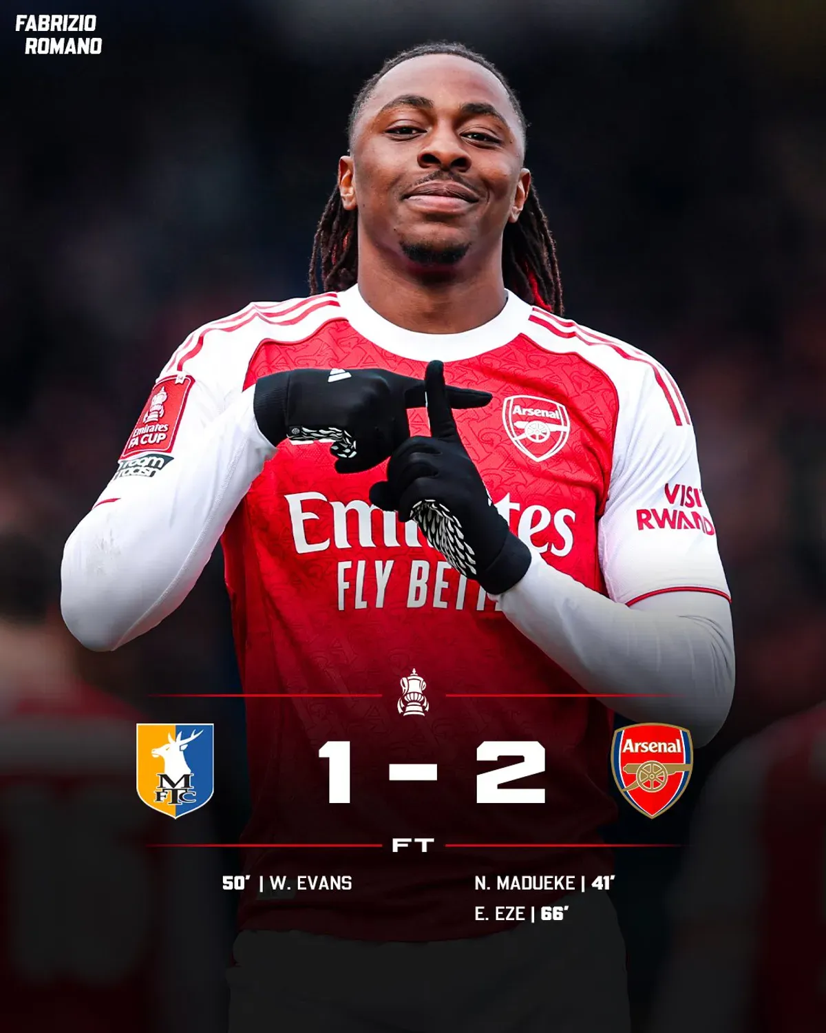 Arsenal gra dalej w FA Cup. Londyńczycy nie dali szans rywalom z Mansfield