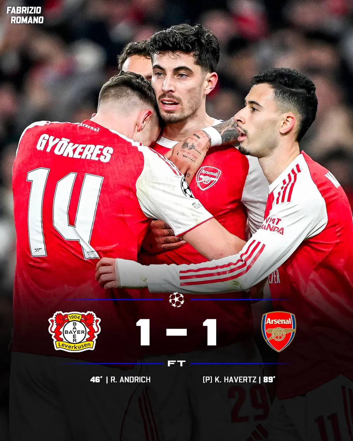 Arsenal i Bayer Leverkusen zmierzyły się w hicie. Padł remis w starciu gigantów