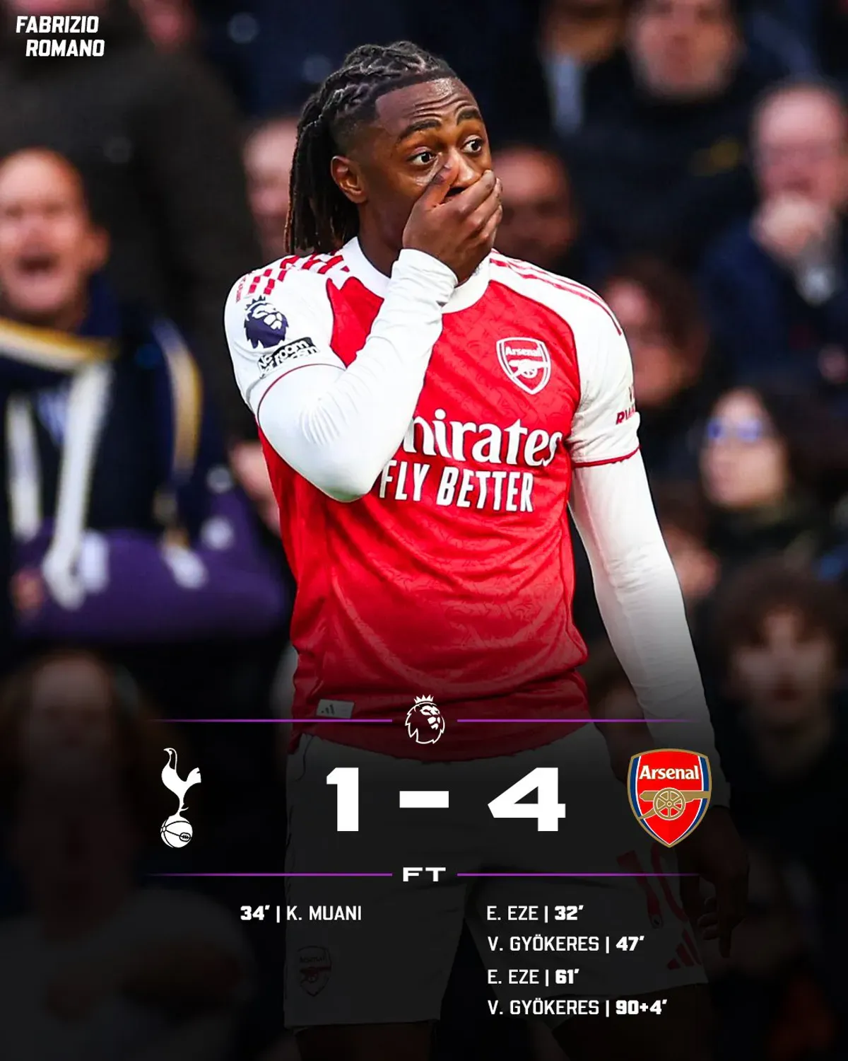 Arsenal wygrywa derby północnego Londynu przeciwko Tottenhamowi