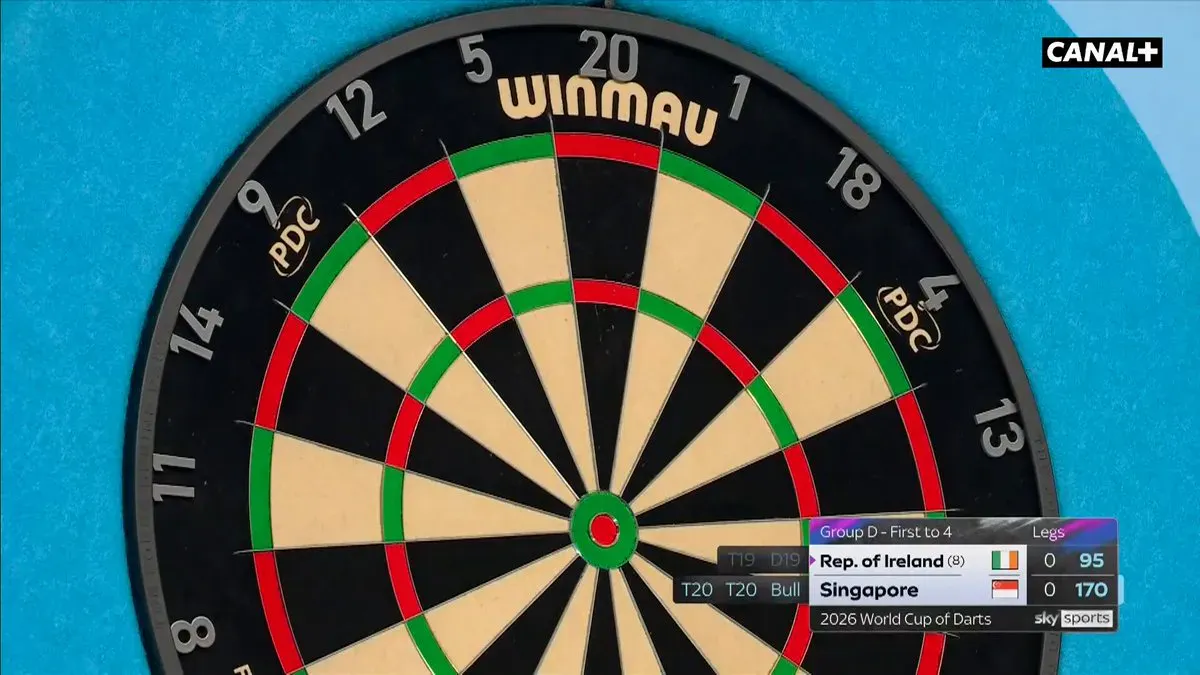 Big fish od singapuru! A to dopiero początek World Cup of Darts! Oglądaj cały turniej w CANAL+: Transmisja pierwszej kol