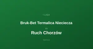 Bruk-Bet Termalica Nieciecza - Ruch Chorzów: Typy bukmacherskie
