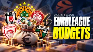 Budżety w EuroLeague mogą mylić. Zalgiris ma 12 mln euro na pensje netto