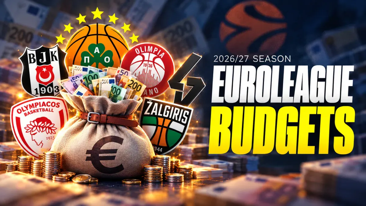 Budżety w EuroLeague mogą mylić. Zalgiris ma 12 mln euro na pensje netto