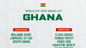 Carlos Queiroz ogłosił kadrę na mundial. Gwiazdy Premier League poprowadzą Ghanę