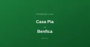 Casa Pia - Benfica: Typy bukmacherskie