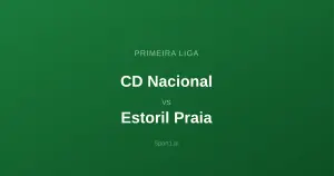 CD Nacional - Estoril Praia: Typy bukmacherskie