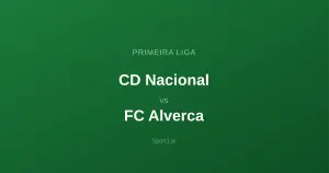 CD Nacional - FC Alverca: Typy bukmacherskie