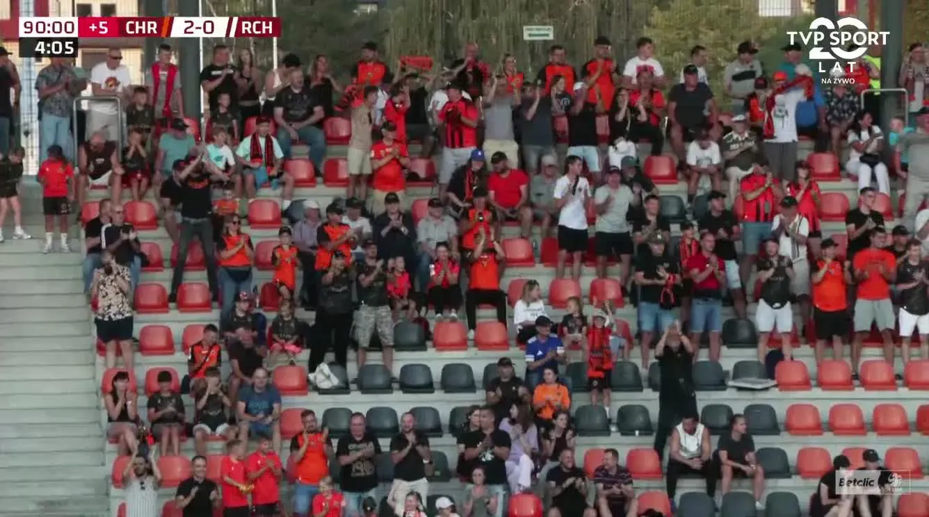 Chrobry Głogów 2-0 Ruch Chorzów
