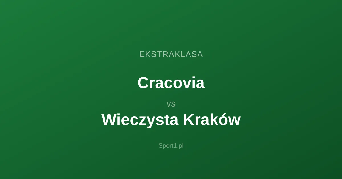 Cracovia - Wieczysta Kraków: Typy bukmacherskie