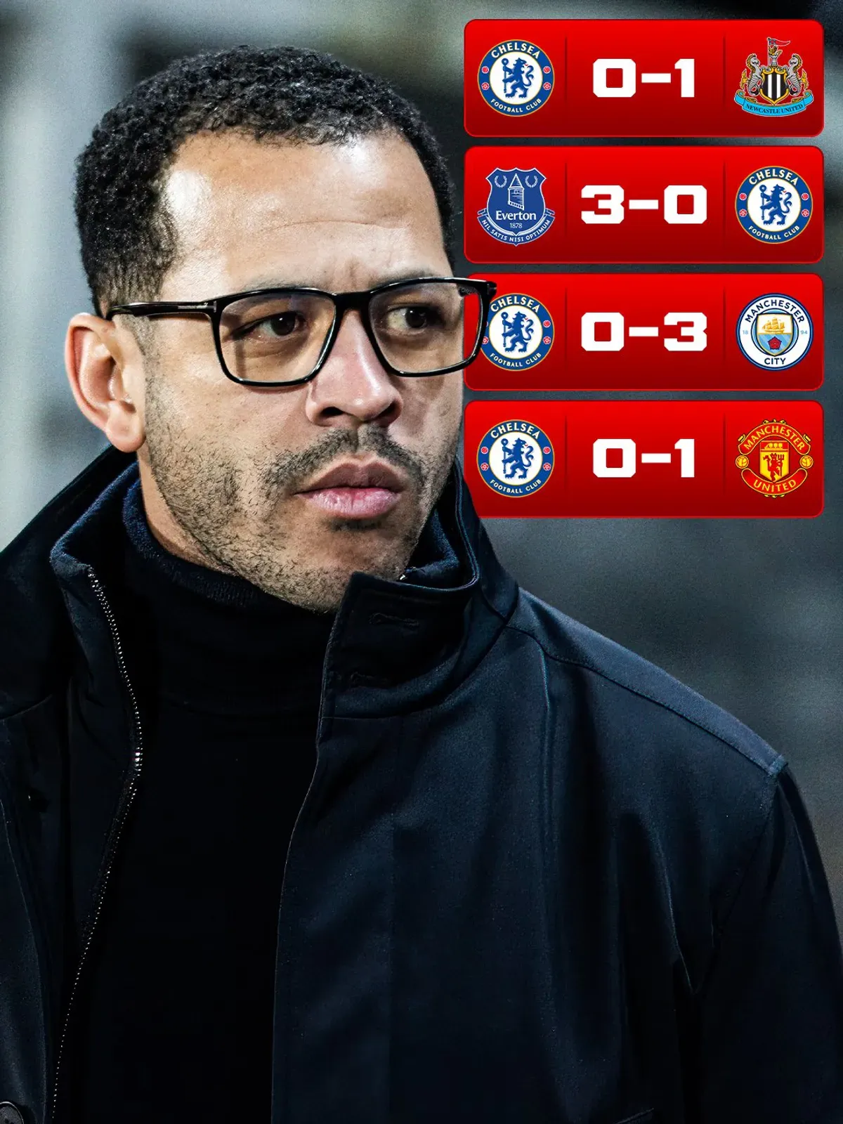 Fatalna seria Chelsea trwa. Tak źle w Londynie nie było od dawna
