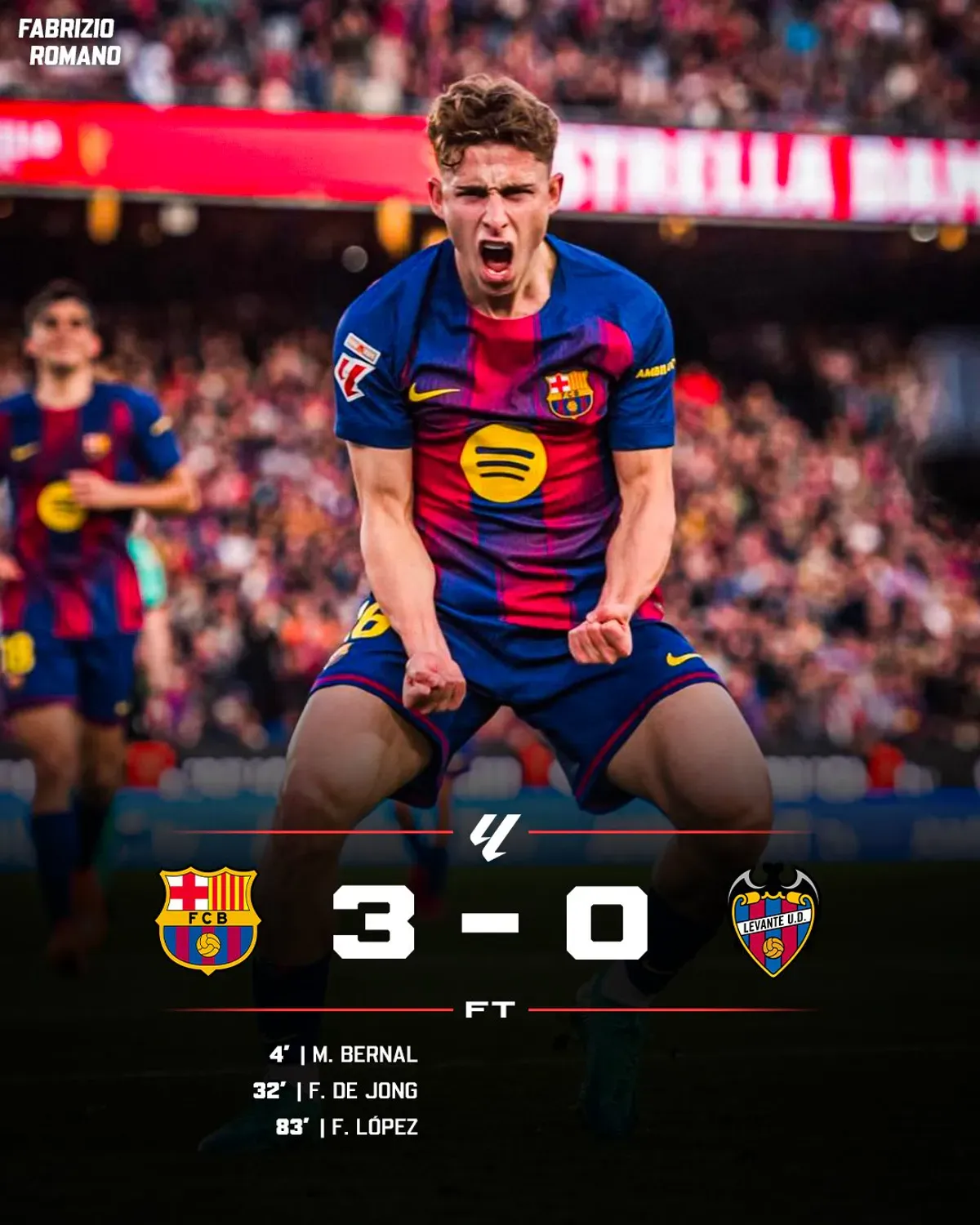 FC Barcelona pokonuje Levante i wraca na fotel lidera La Liga