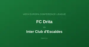 FC Drita - Inter Club d'Escaldes: Typy bukmacherskie