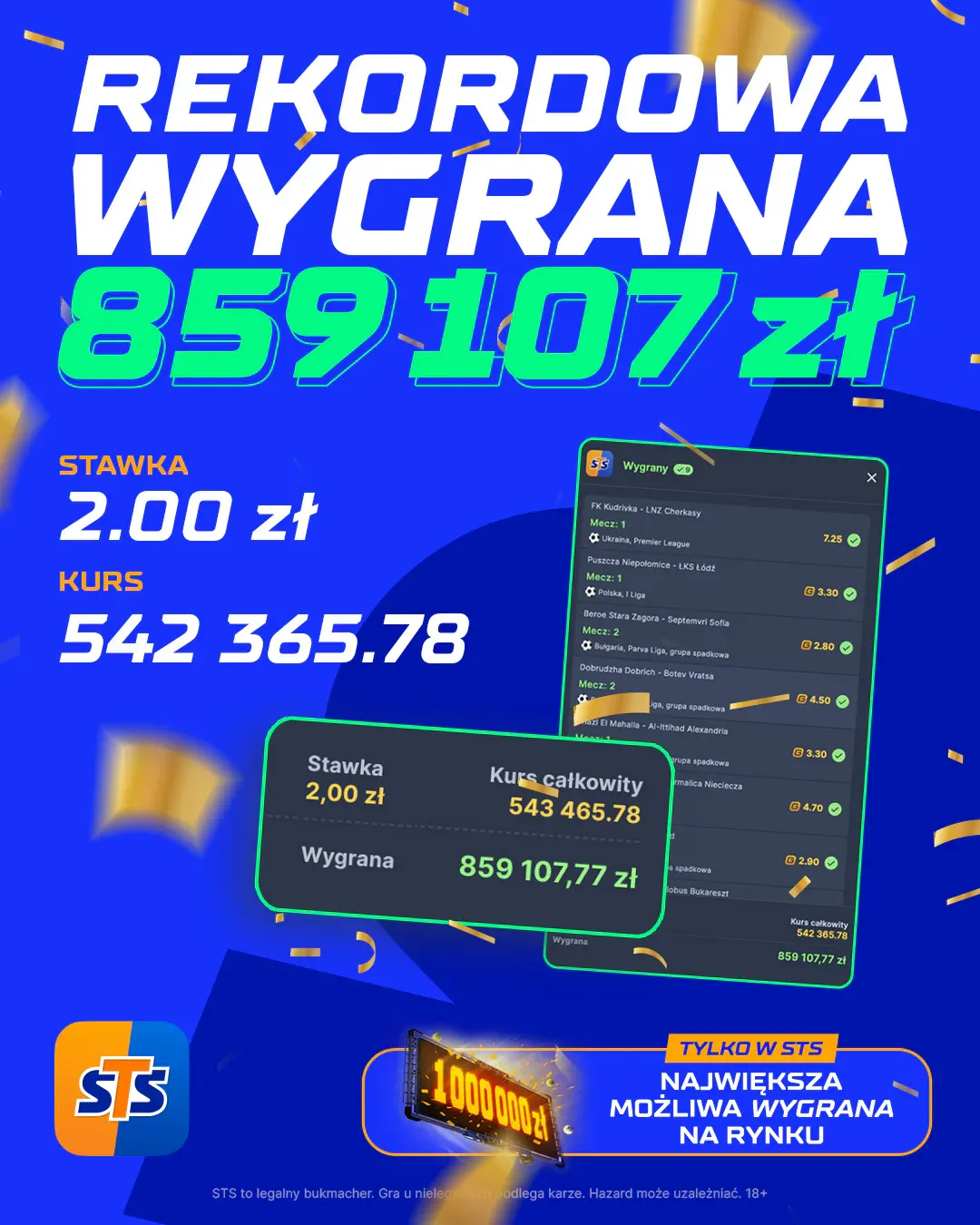 Gdy Puszcza, Arka i hokej na lodzie dają niemal milion złotych. Tak wygląda hit w STS