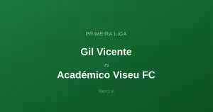 Gil Vicente - Académico Viseu FC: Typy bukmacherskie